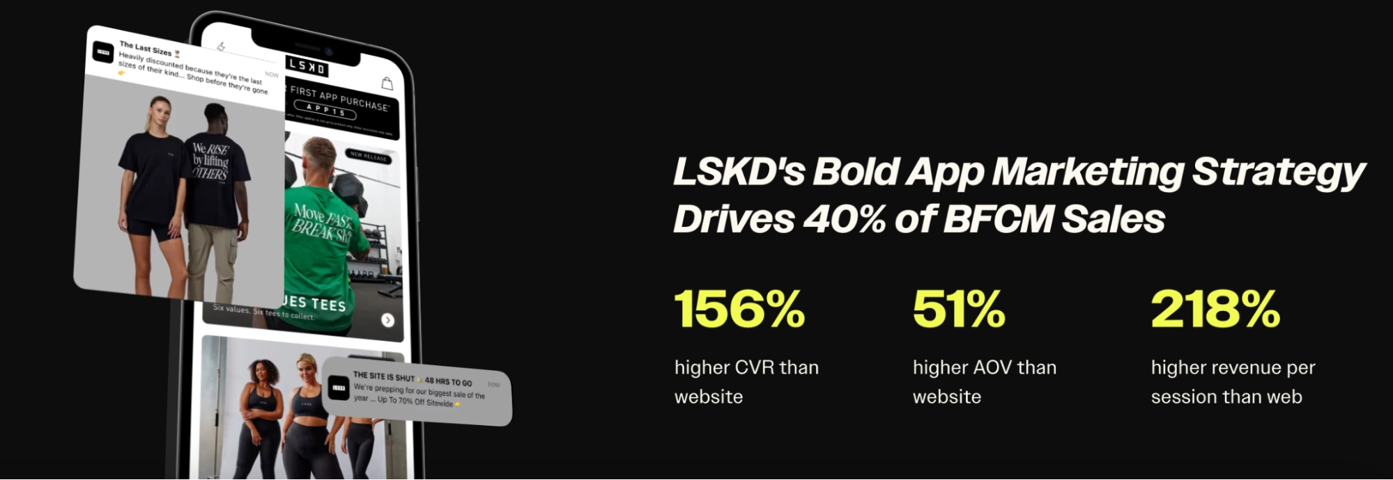 LSKD bfcm data